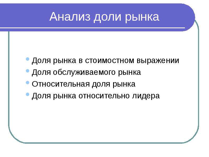 Анализ долей. Анализ доли рынка. Описание анализа доли.