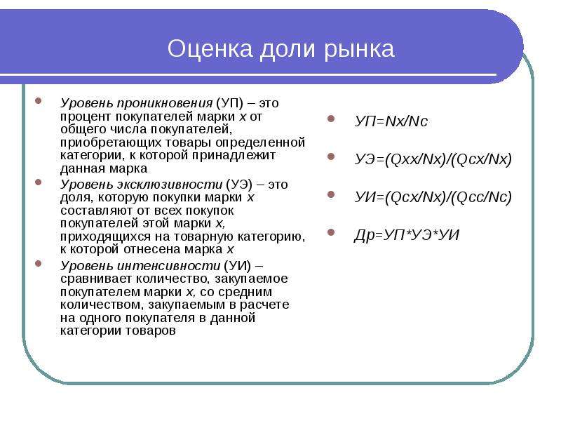 Оценить долю. Оценка доли рынка. Доля рынка уровни. Методы оценки доли рынка. Уровень эксклюзивности это.