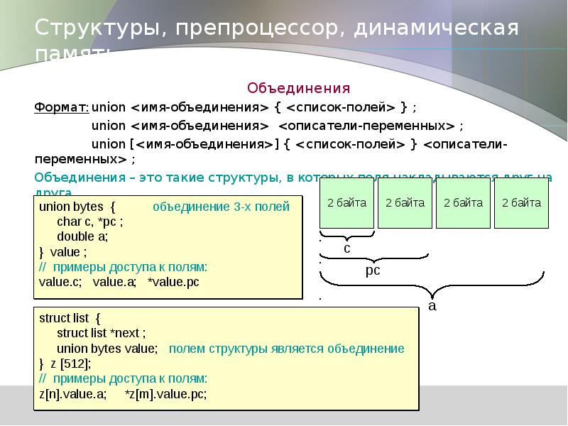 Объединение памяти