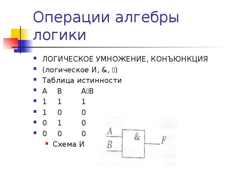 Схема логического сложения