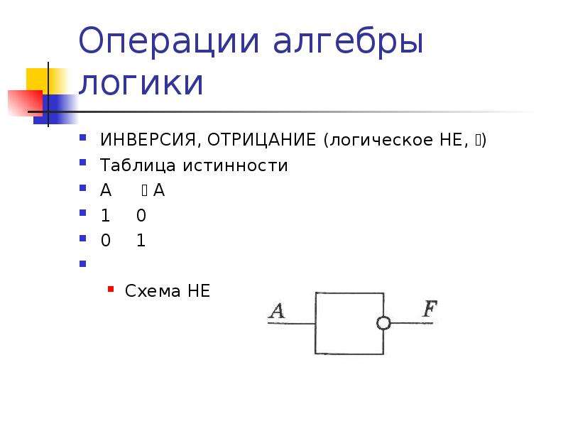 Операции алгебры логики. Логическое отрицание схема. Инверсия Алгебра логики. Алгебра логики схемы.