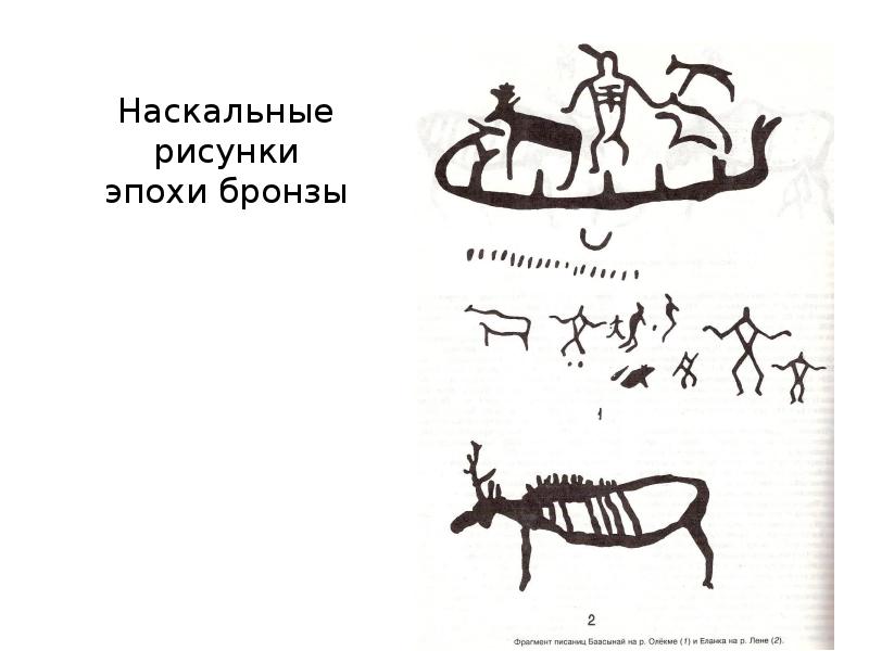 Якутские наскальные рисунки