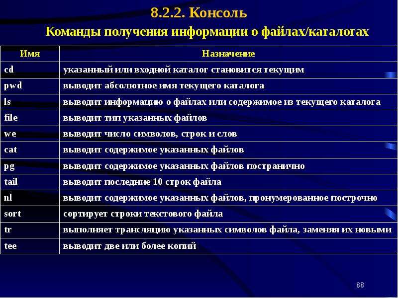 Интерфейс осу. Команда для получения информации о версии операционной системы. Команды для получения крампетов.