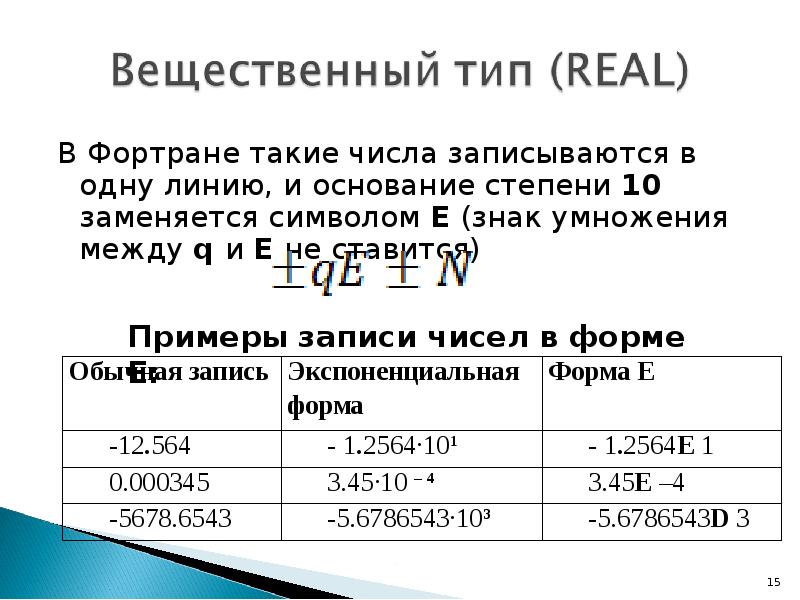 Величиной вещественного типа является количество мест в зрительном зале марка автомобиля