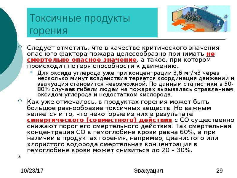 Токсичные продукты горения картинки