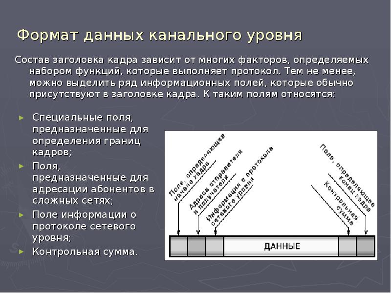 Уровни состоят из