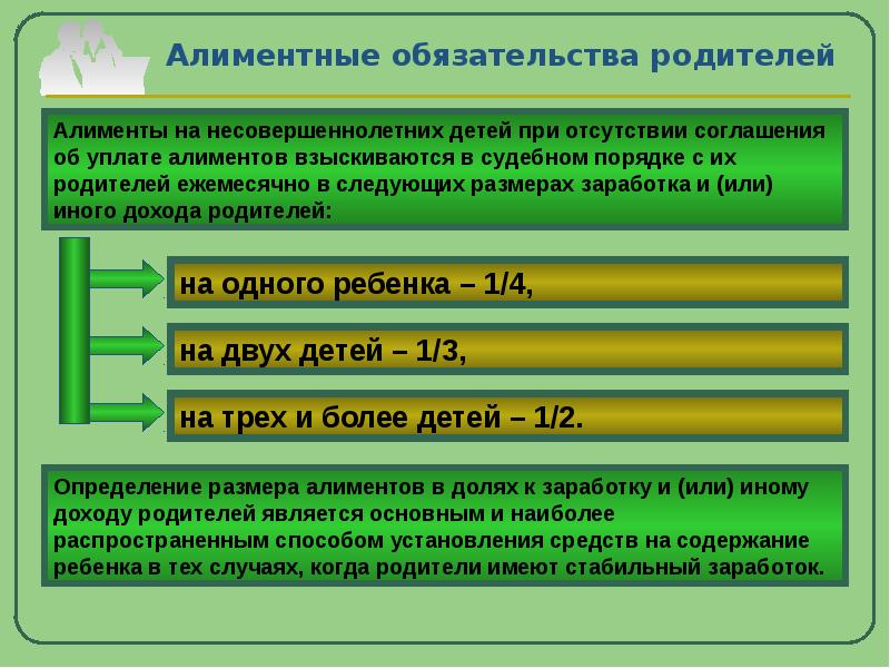 Алиментные обязательства родителей по содержанию несовершеннолетних детей