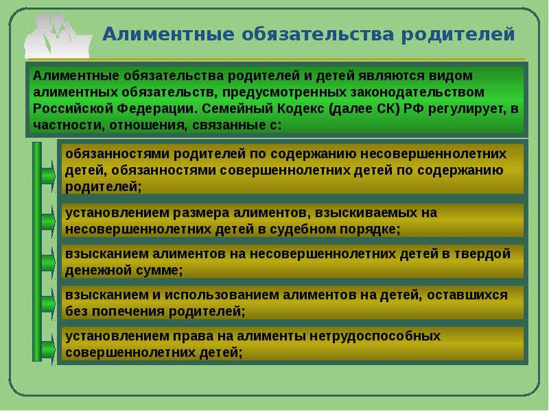 Презентация по семейному праву алиментные обязательства - 89 фото