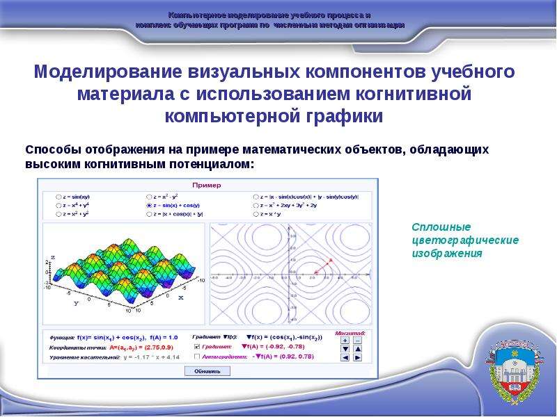 Математическое моделирование численные методы и комплексы программ