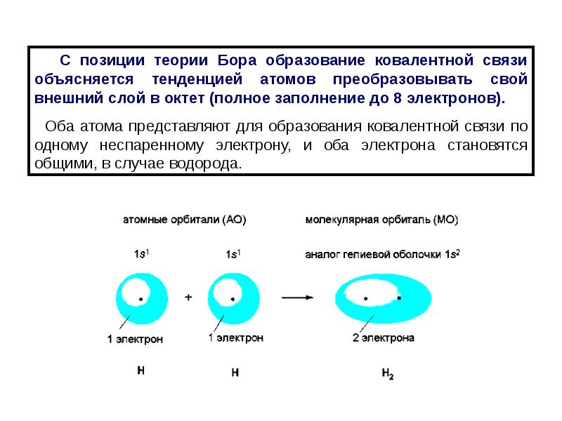 Ковалентная металлическая связь