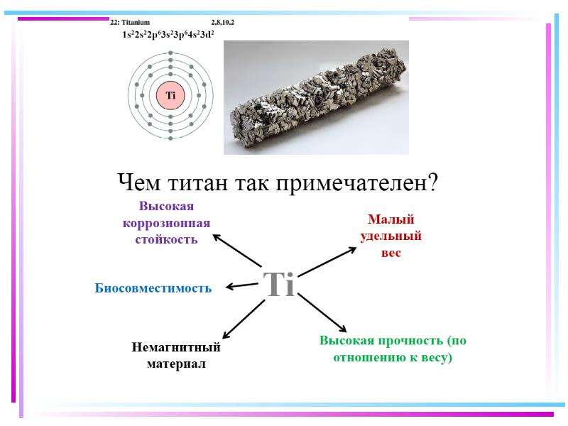 Химические элементы для презентации. Элементы для презентации. Третий элемент история. Доклад по химическому элементу.