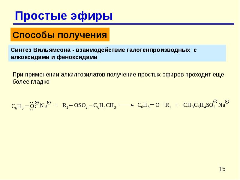 Картинки простые эфиры