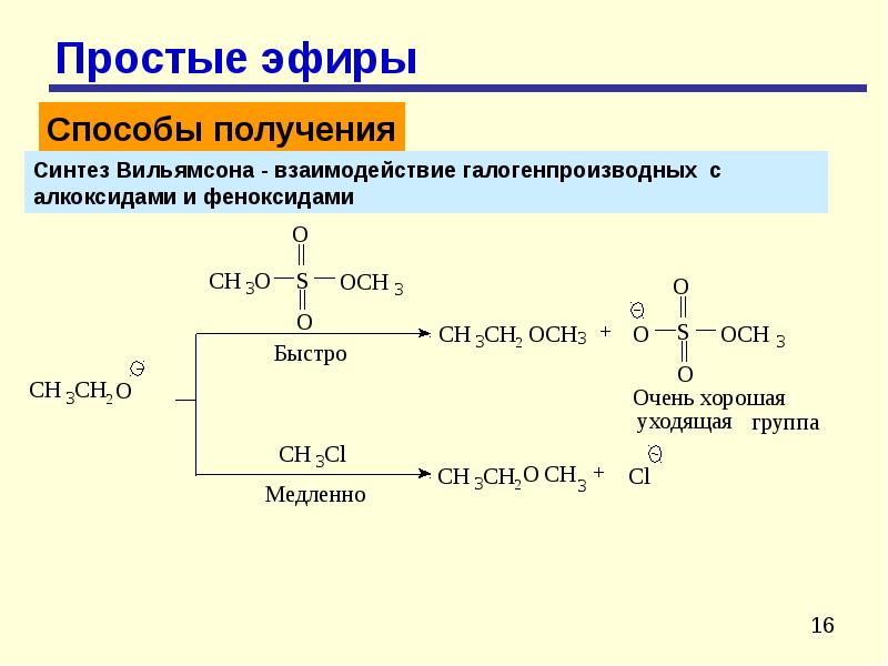 Эфиры презентация по химии 10 класс