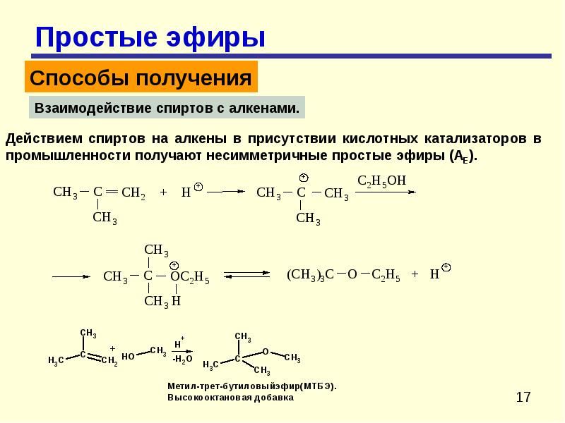 Картинки простые эфиры