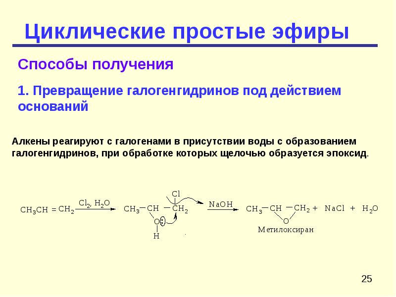 Картинки простые эфиры