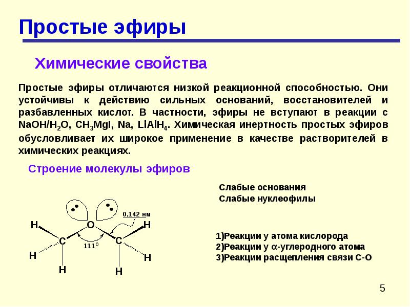 Картинки простые эфиры