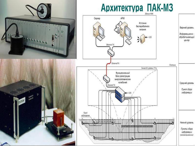 Мониторинг технического состояния домов