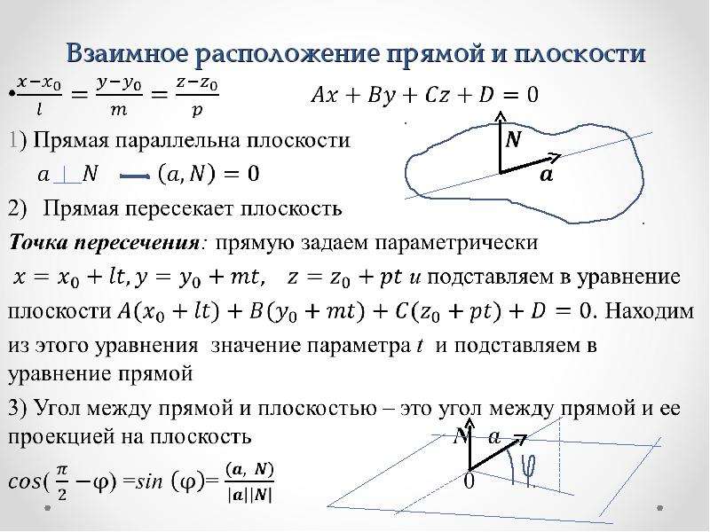 Расположение прямых и плоскостей