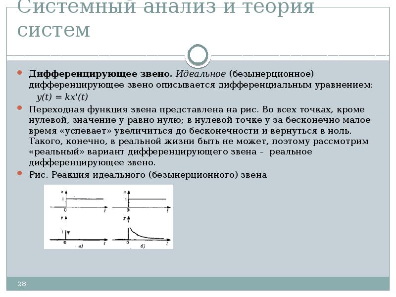 Представленное звено