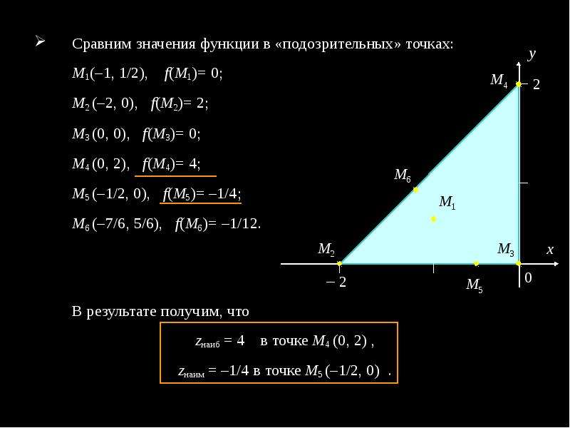 Точки сравнения