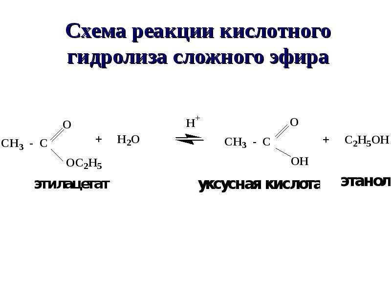 Составьте схему и уравнения реакций с помощью которых из угля можно получить сложный эфир