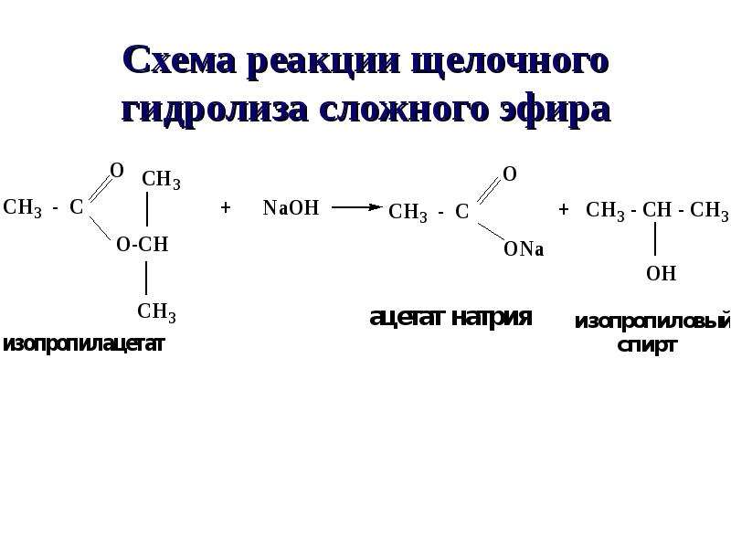 Гидролиз эфиров в щелочной среде. Схема реакции щелочного гидролиза. Щелочной гидролиз 1 бромпропана. Бутилпропионатщелочной реакции.