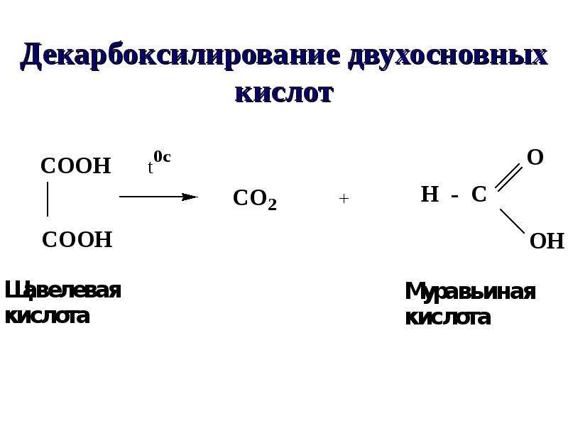 Кислоты одноосновные двухосновные трехосновные примеры. Декарбоксилирование натриевых солей карбоновых кислот. Декарбоксилирование щавелевоуксусной кислоты реакция. Декарбоксилирование солей карбоновых кислот. Декарбоксилирование янтарной кислоты реакция.