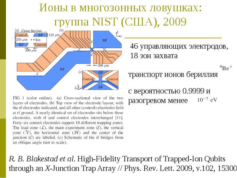 Доклад на тему законы Мура.