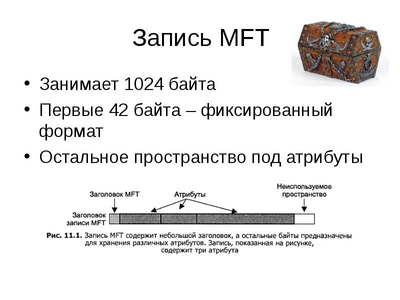 Занял 1024. MFT атрибуты. MFT записи. Формат байта атрибутов. Запись MFT для каталога.