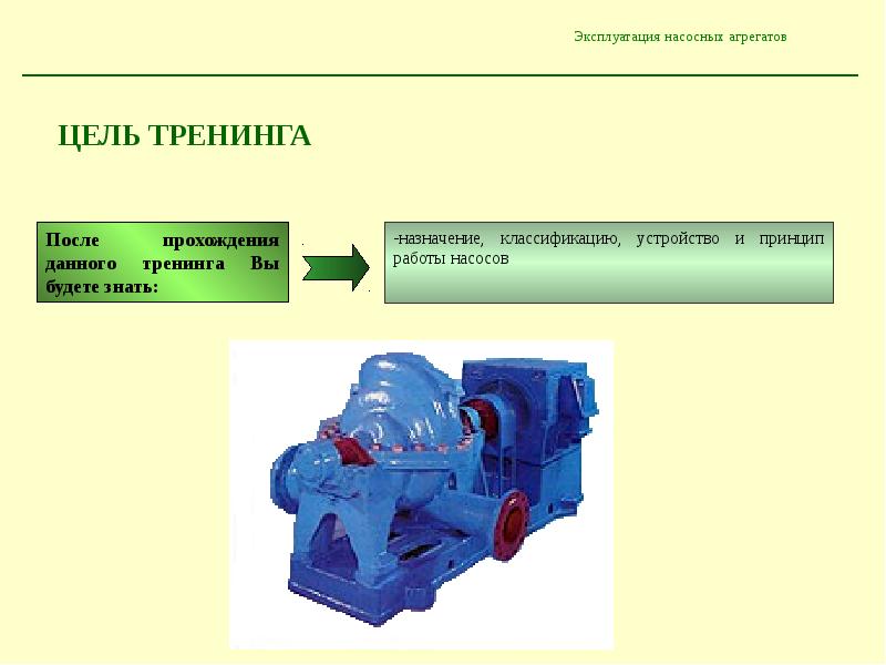 Презентация про насосы