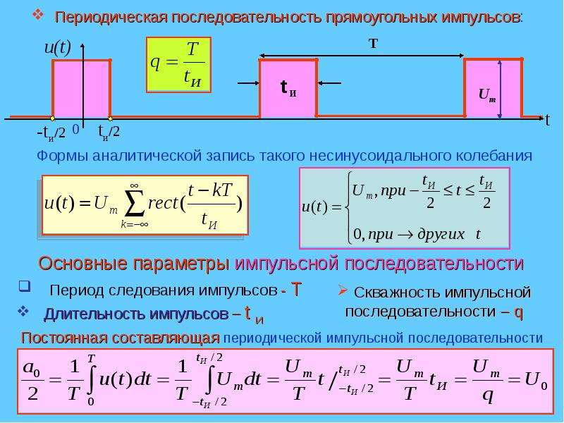 Представить периодическую. Последовательность прямоугольных импульсов. Период следования последовательности прямоугольных импульсов?. Периодическая последовательность прямоугольных импульсов. Длительность прямоугольного импульса формула.