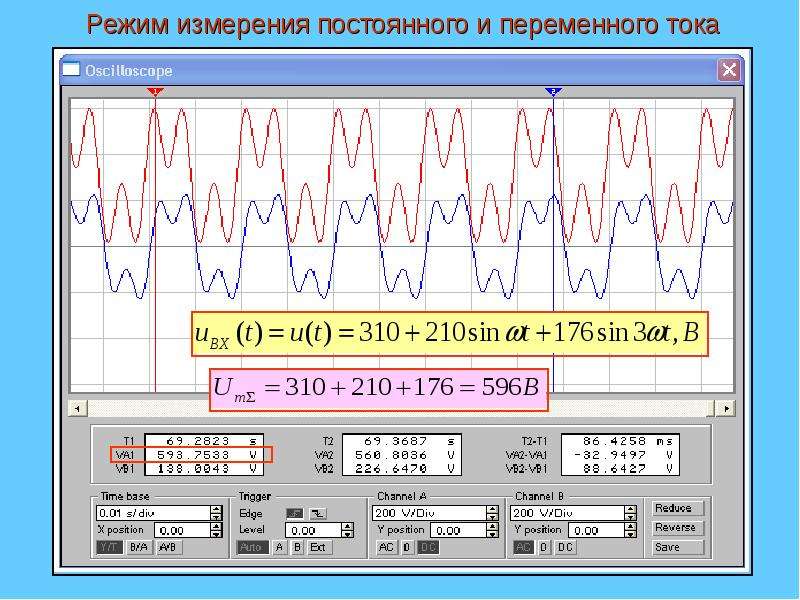 График измерения. Графики измерений. Режим измерения переменного тока. График замеров. График замеров параметров фигуры.