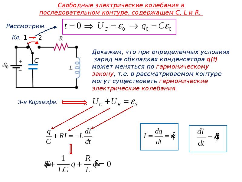 Свободные электрические колебания. Электростатические колебания. Изучение свободных колебаний в электрическом контуре. Колебания электрического заряда в схеме.