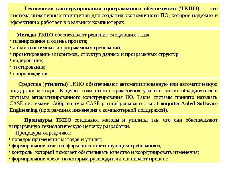 
Технология конструирования программного обеспечения (ТКПО) –  это система инженерных принципов для создания экономичного ПО, которое надежно и эффективно работает в реальных компьютерах.
