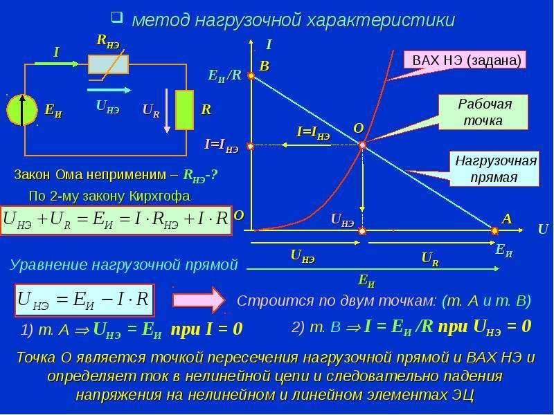 Электрические цепи постоянного тока презентация