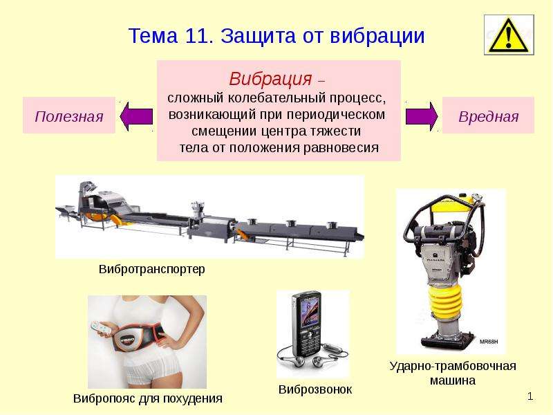 Презентация защита от вибрации