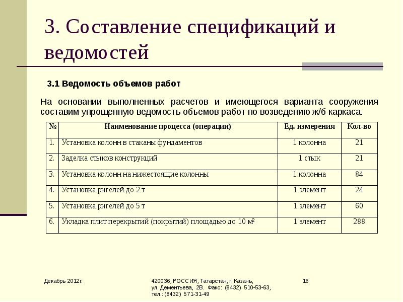 Составление ведомостей