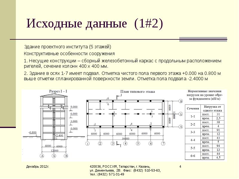 Исходные данные к проекту курсовой