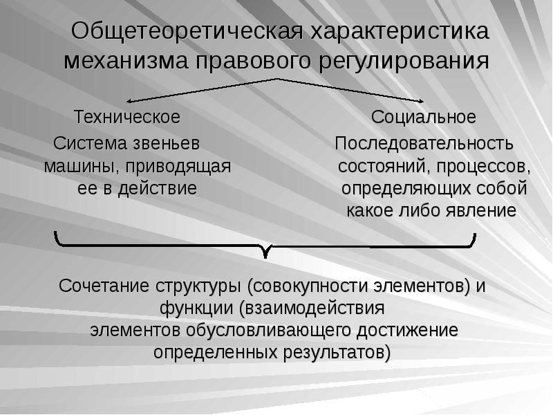 Характеристики механизма. Характеристика механизма правового регулирования. Характеристика механизма. Нормы права в механизме правового регулирования. Общетеоретические и методические основы статистики.