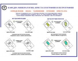 определение знака