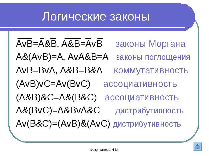 Avb av b. Логические законы. Упростите логическое выражение (а&b&b-)v(a&a-)v(b&c&c-). Упростить логическое выражение (a∨b)⇒b∨c. Упростить логические выражения (a*b)+(a*b).