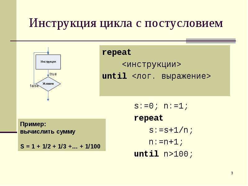 Презентация на тему программирование циклических алгоритмов