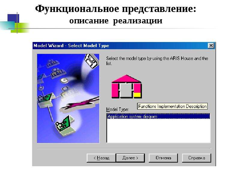 Функциональное представление. Диаграмма прикладной системы. Пример функционального представления. Описание представления. Представление по описанию.