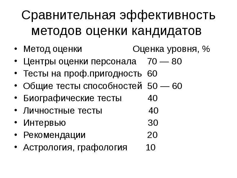 Методы оценки обучения