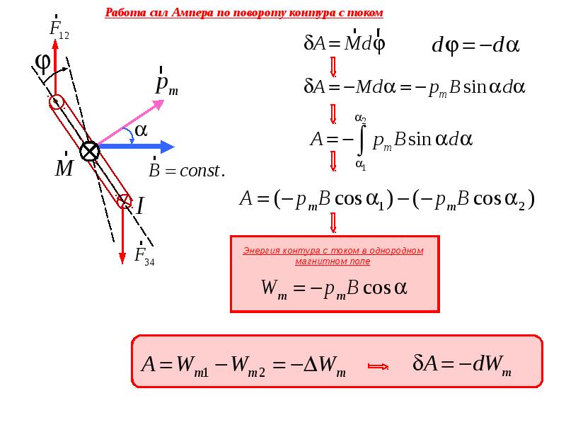 Сила ампера в джоулях. Сила Ампера интегральная формула. Сила Ампера интеграл. Сила Ампера в интегральной форме. Сила Ампера в дифференциальной форме.