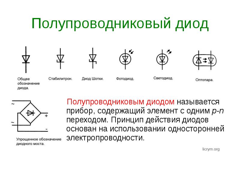 Полупроводниковые приборы схема