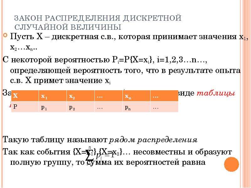 Законы распределения дискретных случайных вероятностей. Закон распределения дискретной случайной величины. Дискретная случайная вероятность.