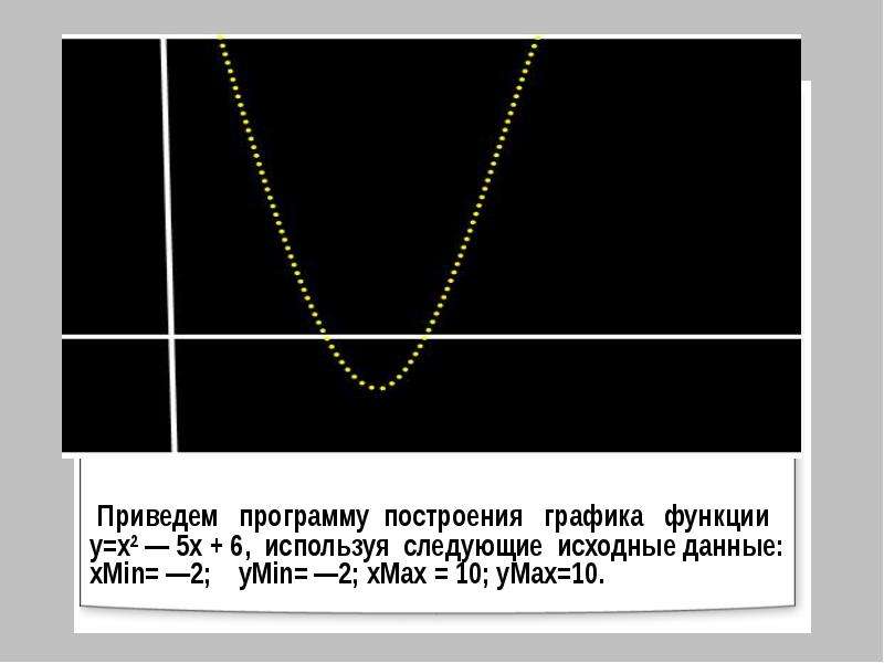 Приведенная программа. Function xmin ymin gi.