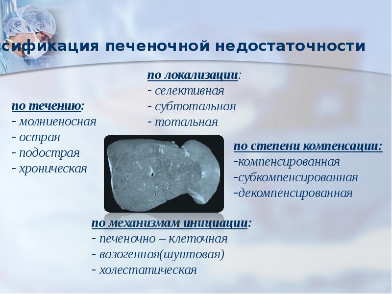 Синдром печеночной недостаточности презентация