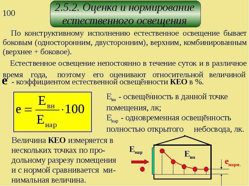 Освещение нормируется